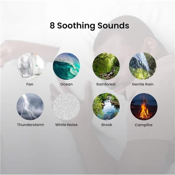 SoundSleep Recharged Alarm Clock & White Noise Sound Machine, 6-in-1 Projection - Picture 7 of 7